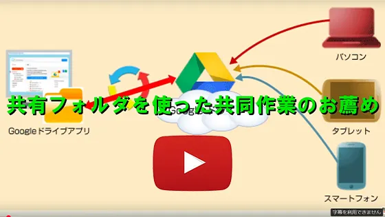 共有ファイルを使った共同作業